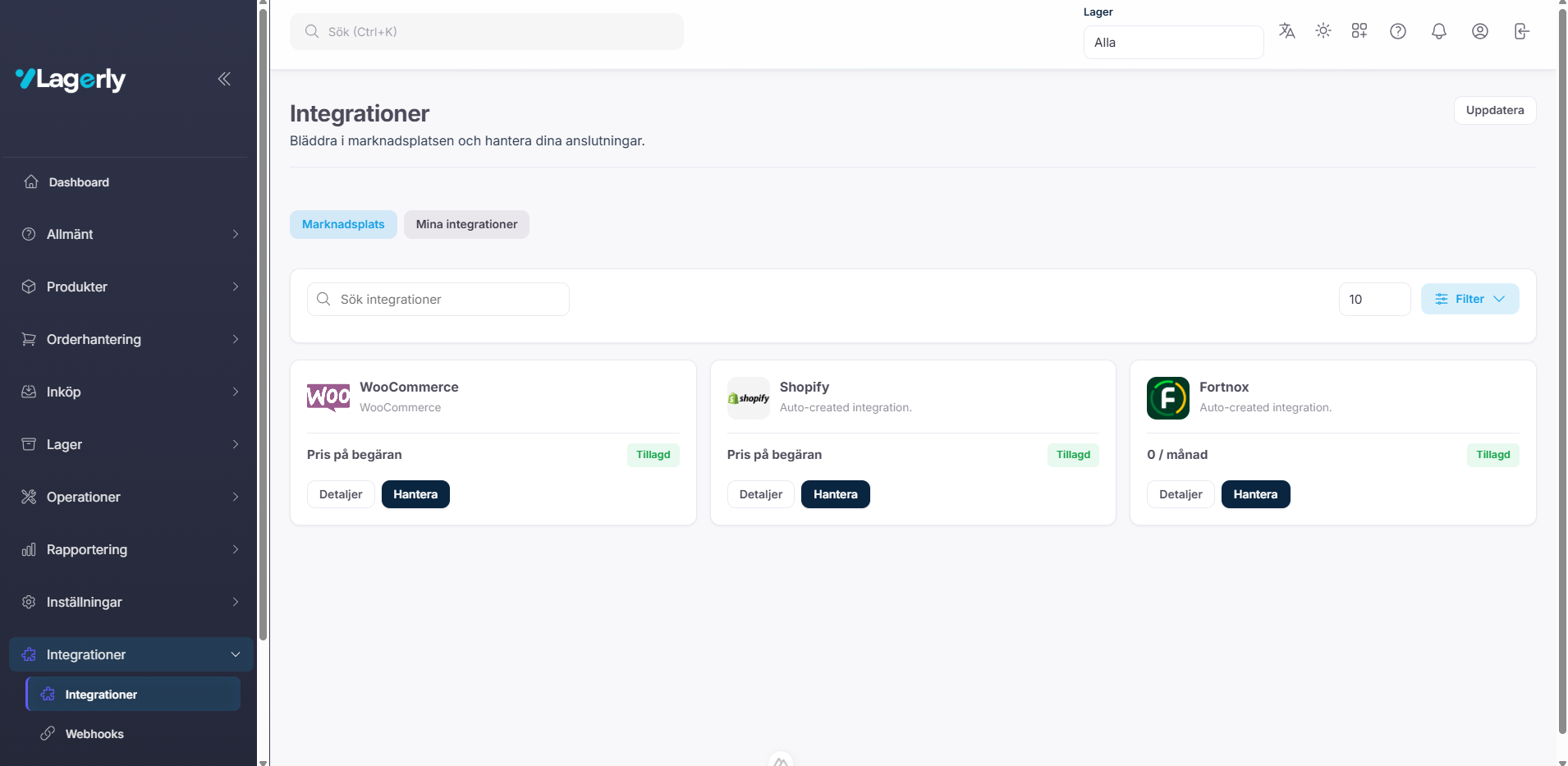 Integrationsmarknadsplats