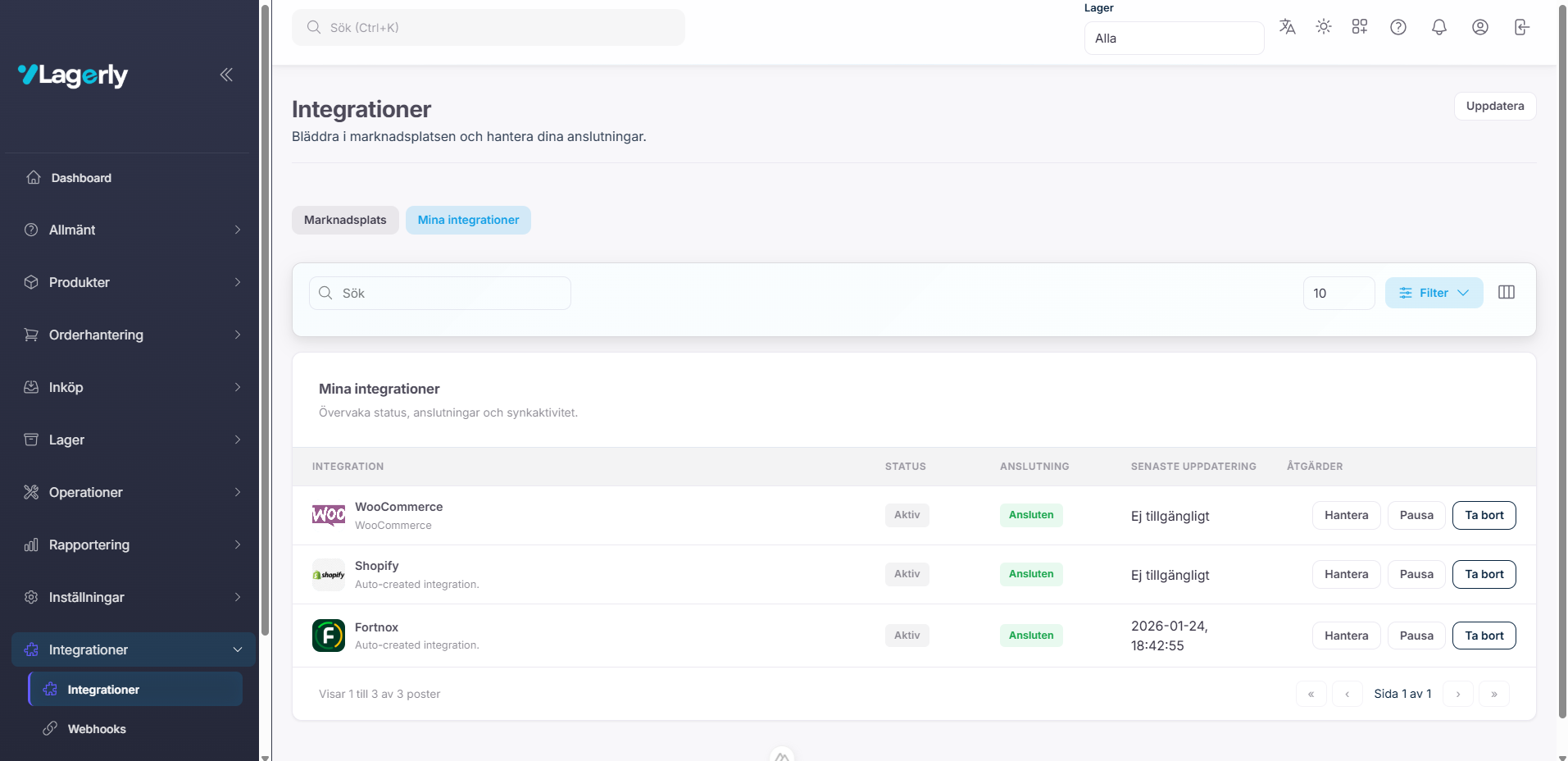 Lista över installerade integrationer