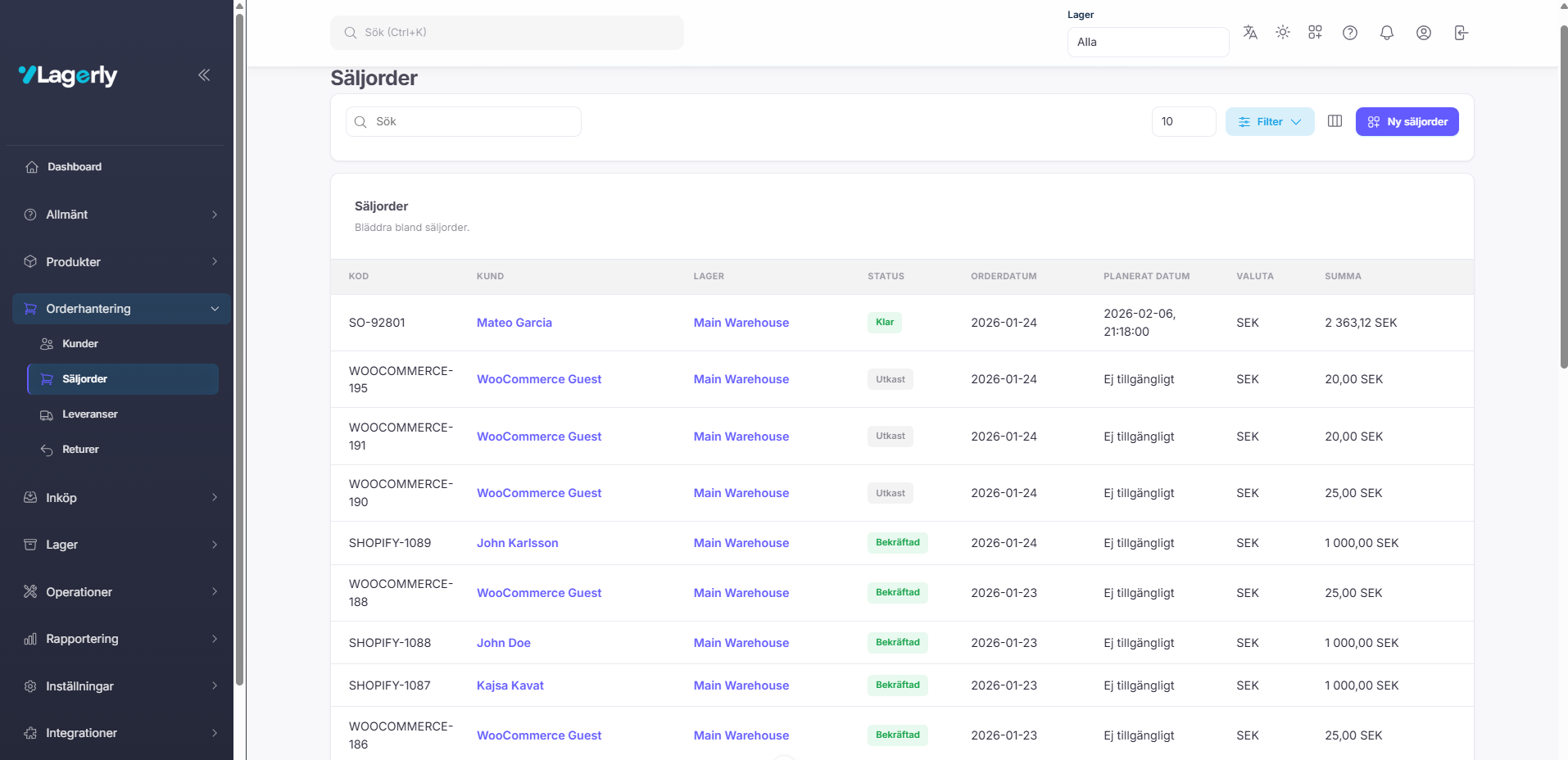 Lista över kundordrar